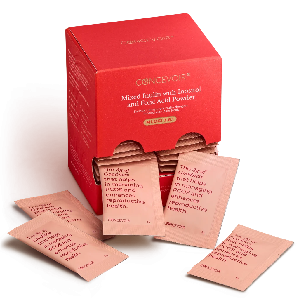 Concevoir Box with Sachet for PMOS